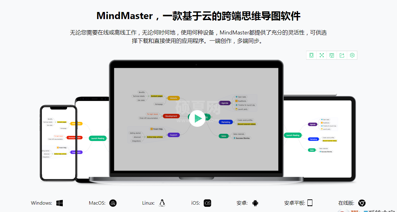 思维导图_Mindmaster_思维导图软件免费下载