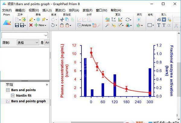 Prism8破解版_GraphPad Prism(医学图形分析)绿色破解版