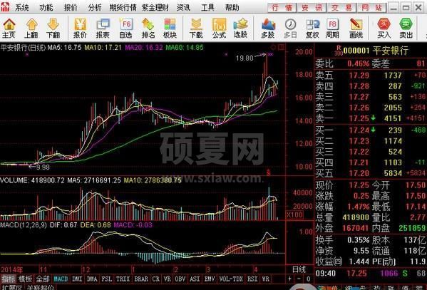 金元证券下载_金元证券通达信合一版