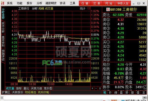 华彩人生一点通下载|华西证券华彩人生一点通电脑版 V7.42官方最新版