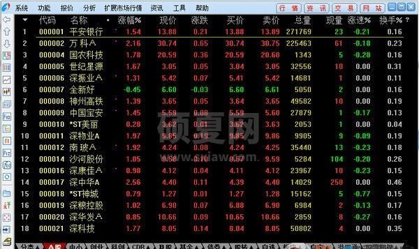 江海证券合一版下载|江海证券软件 V6.40官方版