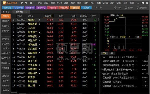 优品股票通极智版下载|优品股票通证券投资软件 V4.6.3官方版