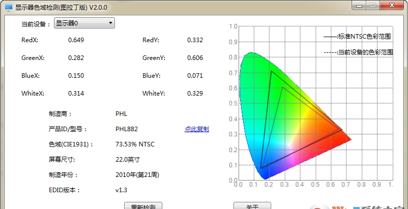 电脑显示屏色域检测工具