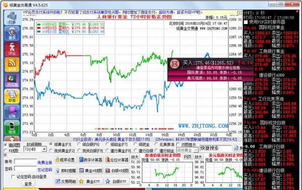 纸黄金实时报价软件