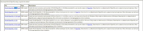 OpenSSL中文版