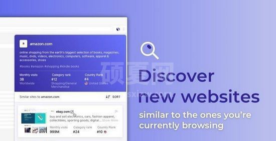 Similar Sites插件(相关网站搜索)