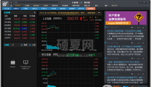 大智慧365炒股软件64位