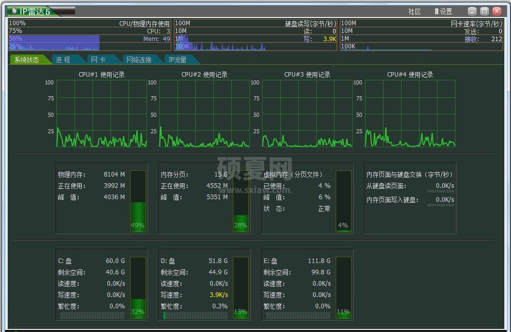 IP雷达