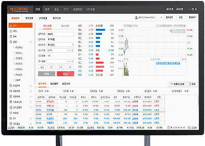 东方财富独立交易端