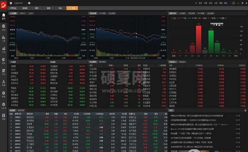 金斗云智投股票证券交易软件