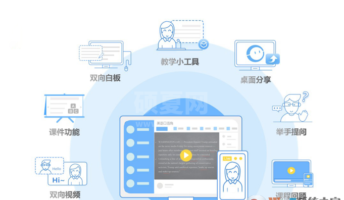 CCtalk实时互动教育平台