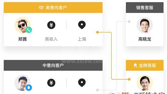 QTrade腾讯企点(办公类聊天工具)