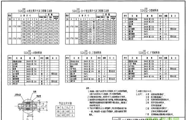 消火栓99s203图集PDF版