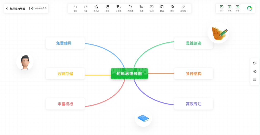 知犀思维导图免费最新版