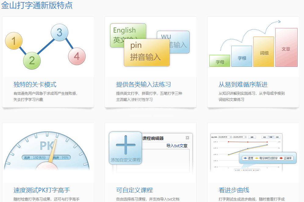 金山打字通快乐打字