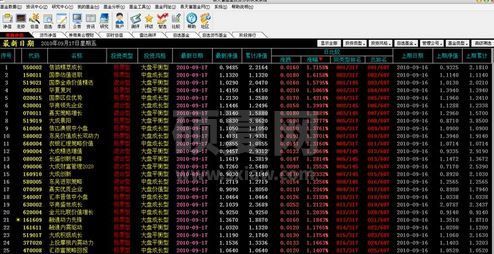 易天富基金软件下载_易天富基金投资分析决策软件v1.2.58.7免费版