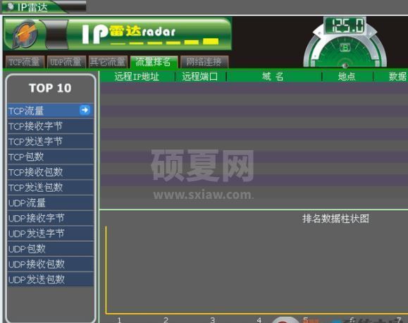 ip雷达下载_IP雷（流量检测）v5.0.2 绿色免费版