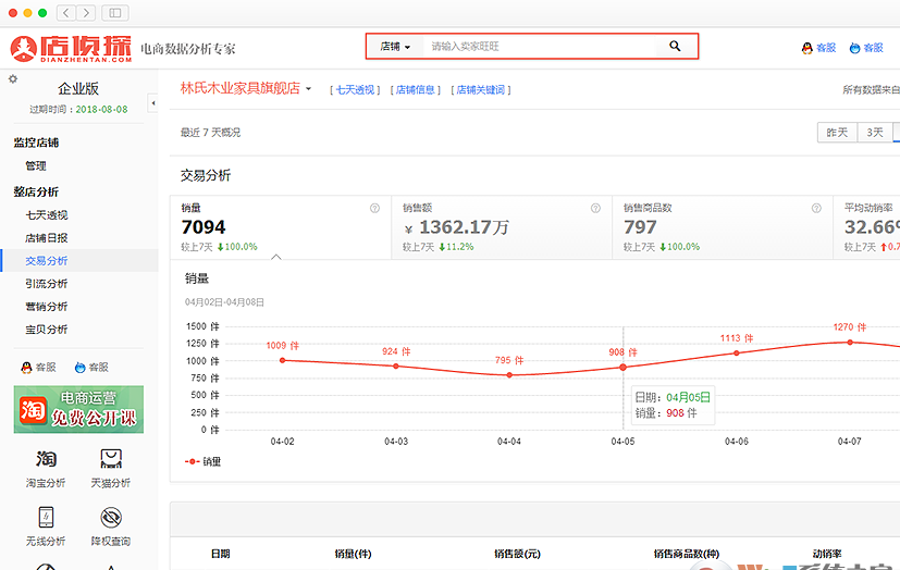 店侦探插件下载_店侦探&看店宝插件官方最新版