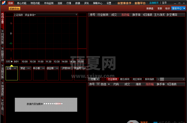 益盟操盘手主力版 2020官方免费版