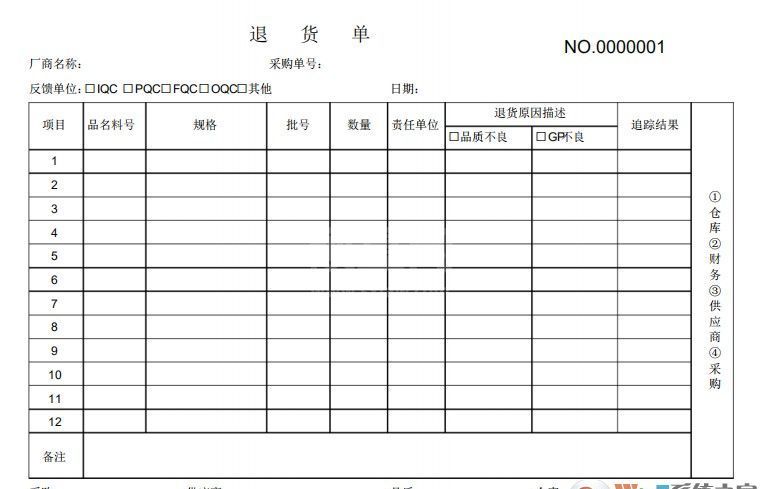 退货单格式表格模板|退货单格式PDF模板