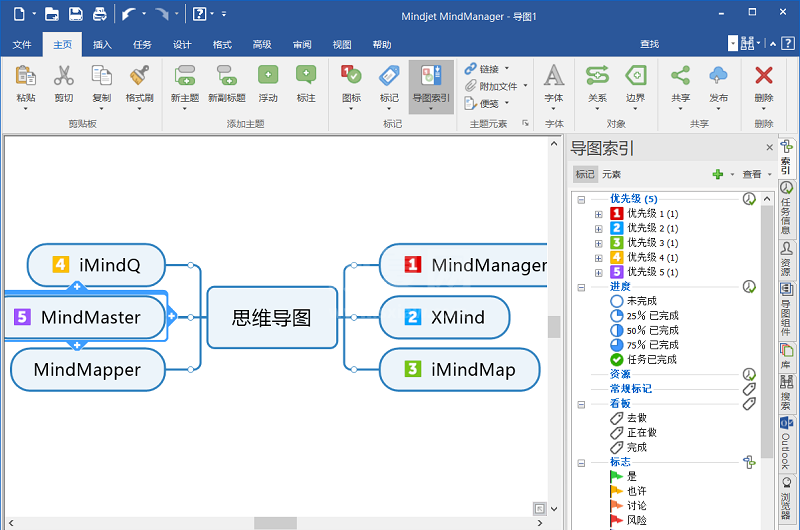 MindManager下载_MindManager2019(思维导图)中文版