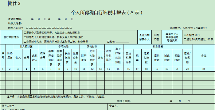 个人所得税申报表下载_个人所得税纳税申报表模板(Excel版)