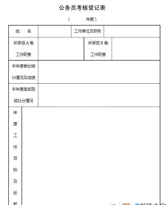 公务员年度考核登记表模板PDF免费版