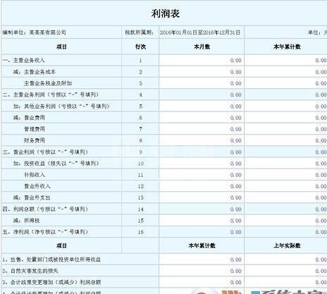 利润表Excel模板_利润表模板Excel最新版