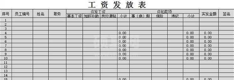 工资发放表格式范本_工资发放表模板(Excel)