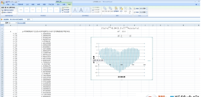 Excel心形函数模板