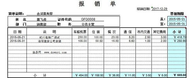 差旅费报销单填写样本(Excel模板)