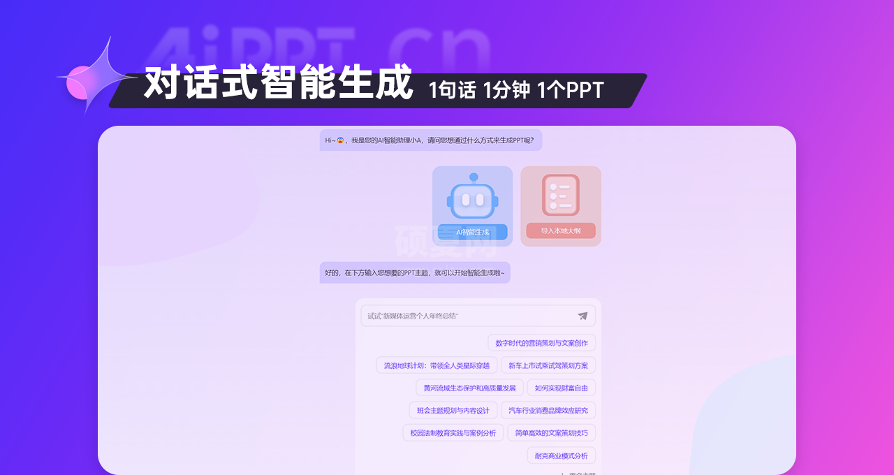 AiPPT专业版