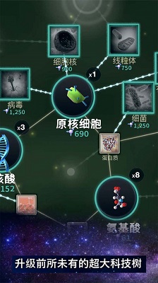 模拟生存细胞起源