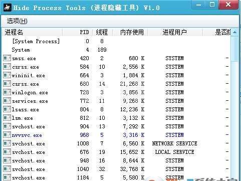 进程隐藏工具|Hide Process Tools V1.2中文绿色版