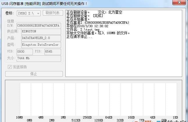 U盘性能测试工具USB Flash Benchmark