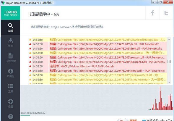 Loaris Trojan Remover破解版_Trojan Remover【木马查杀】v3.0.89 绿色中文版