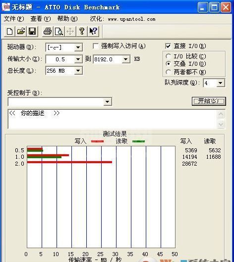 ATTO Disk Benchmark(u盘测速工具)