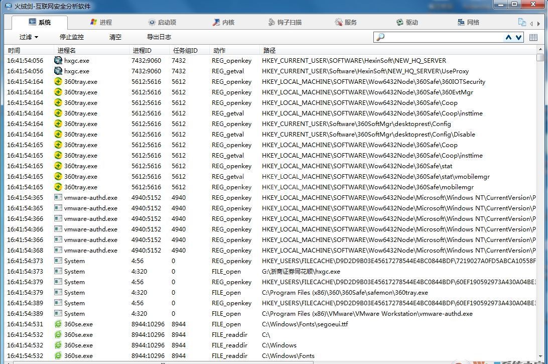 火绒剑下载(火绒安全分析软件)独立版 V2019