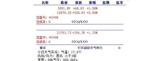 桌面股票下载_桌面股票小工具绿色版