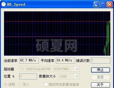 硬盘测速工具下载_HD Speed(磁盘测速)绿色汉化版