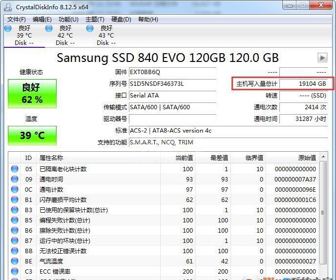 固态硬盘TBW寿命检测工具