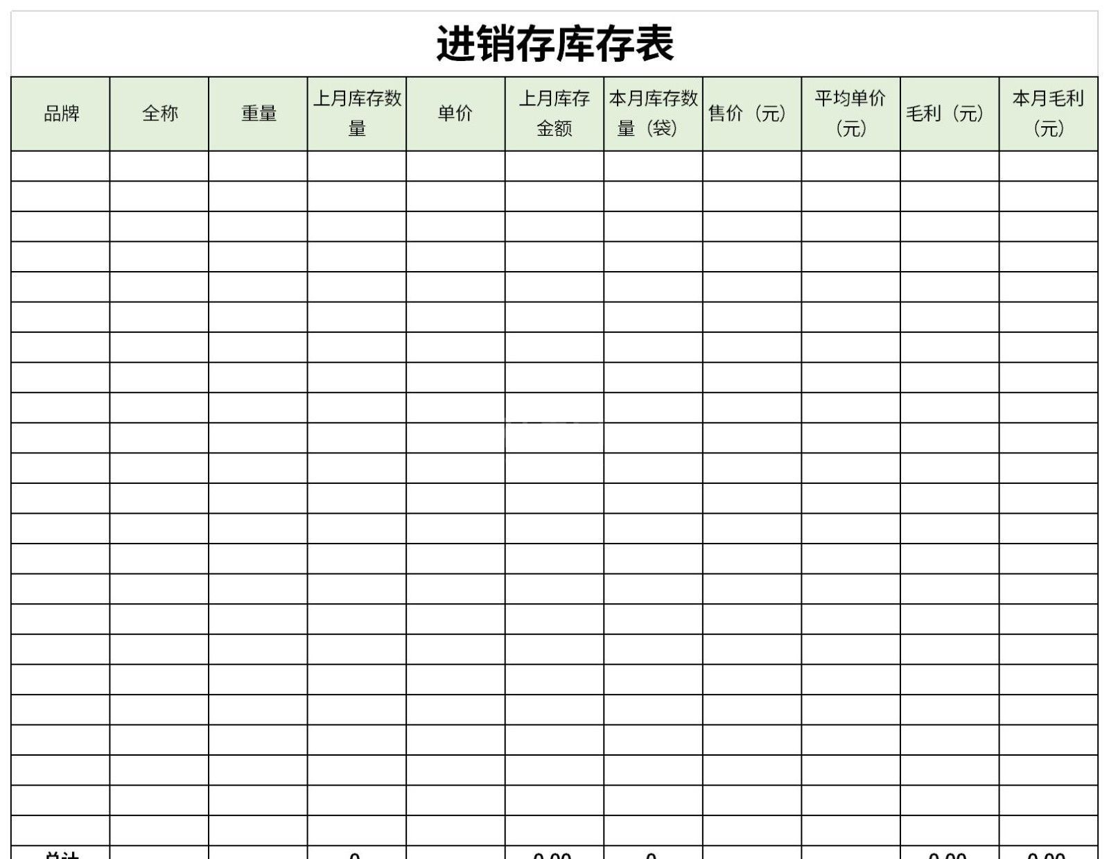 专业进销存库存表制作模板