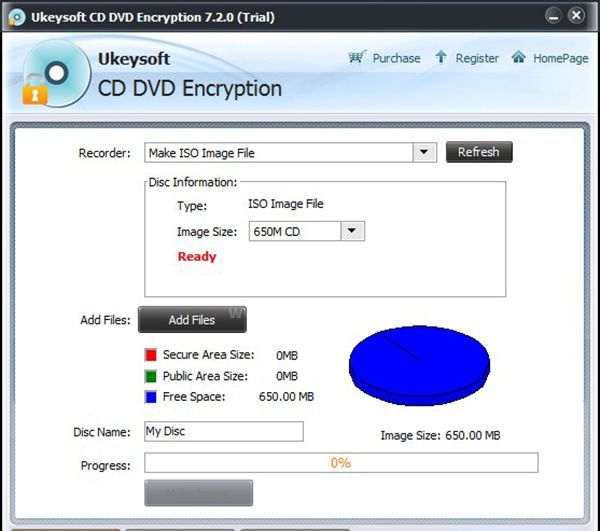 UkeySoft CD DVD Encryption(光盘加密工具)